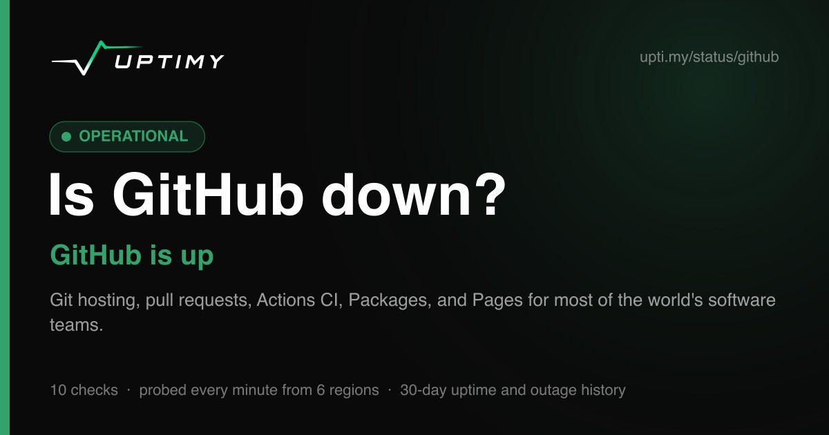 Is GitHub Down? Live GitHub Status & Outage History | Uptimy
